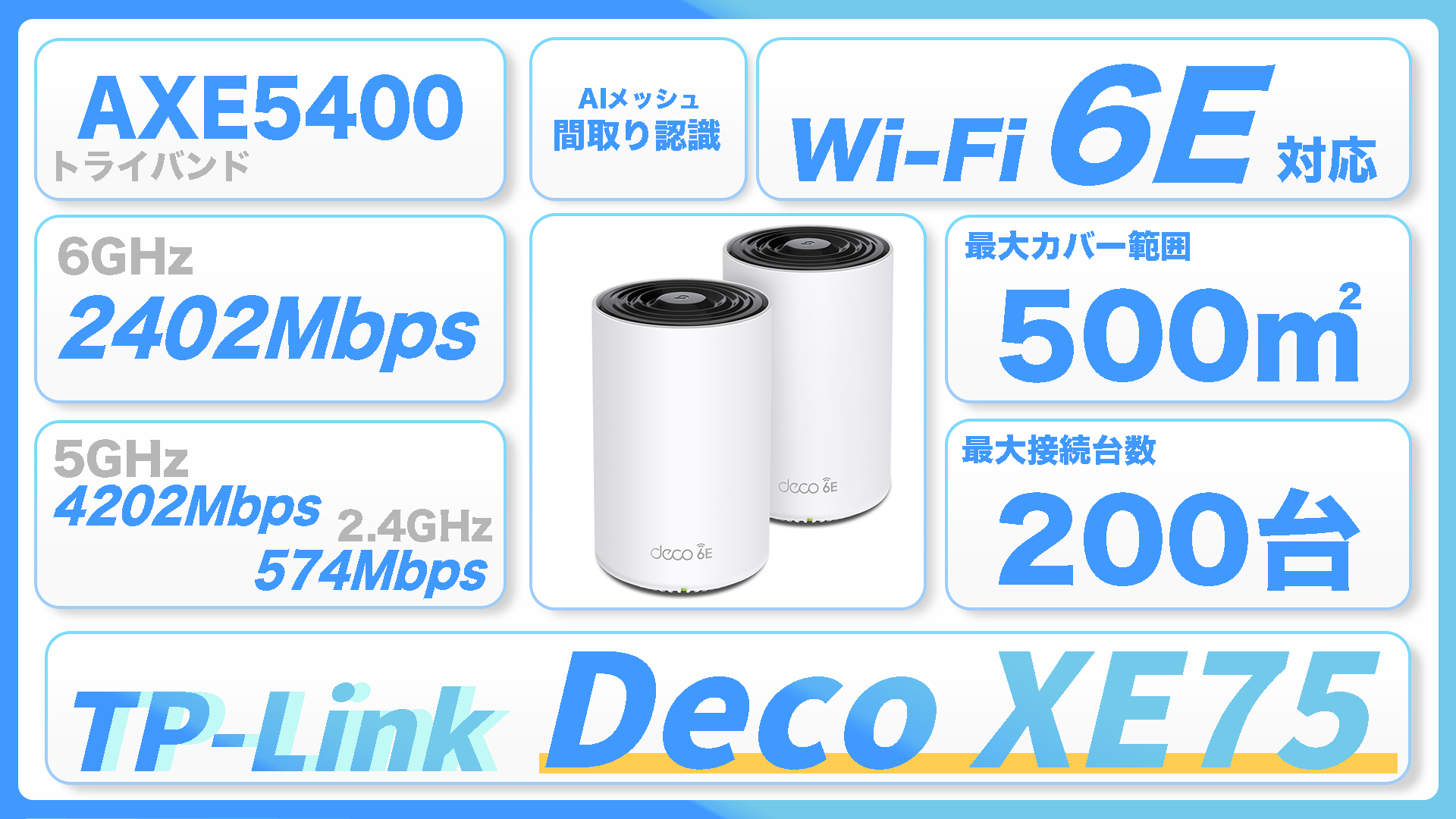 信頼】 TP-LINK Deco XE75 1-pack JP AXE5400 トライバンド メッシュWi